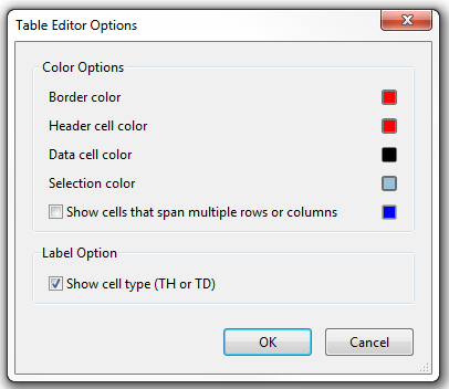 Table Editor Options window. Show cell type (TH or TD) option marked