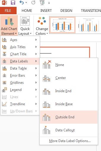 Drop down menu from Data Labels selected. Outside End selected
