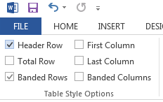 Header row check box checked from under Design tab.