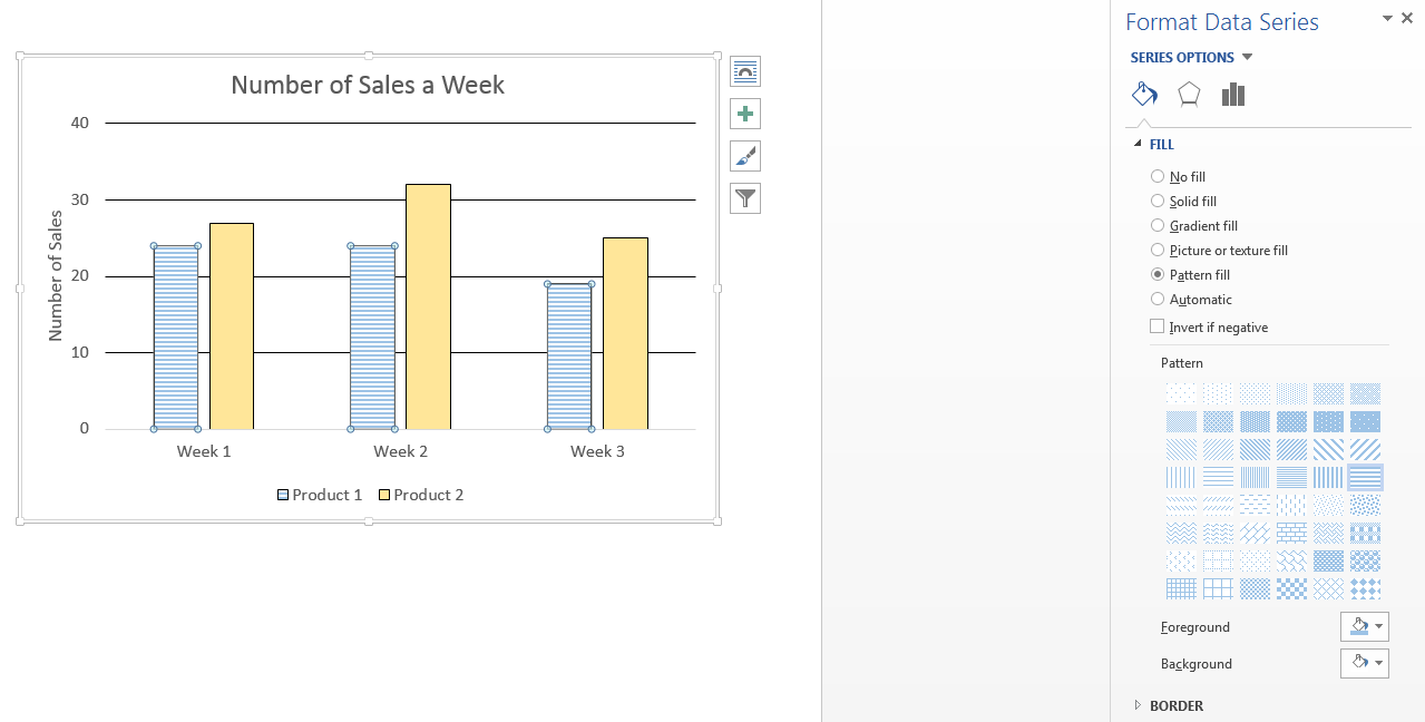 Bar graph displaying Number of sales a week with Format data series side bar open on right.